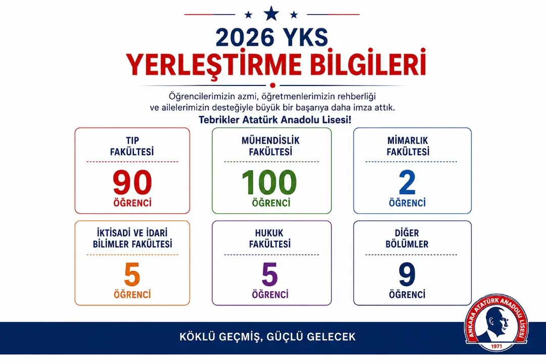 Atatürk Anadolu Lisesi