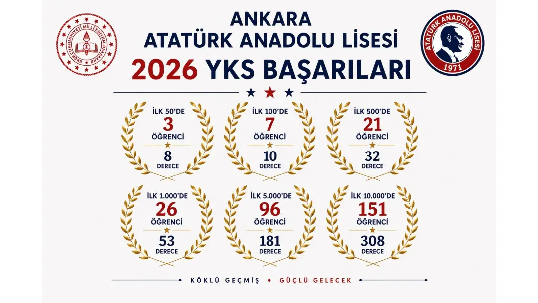 Atatürk Anadolu Lisesi