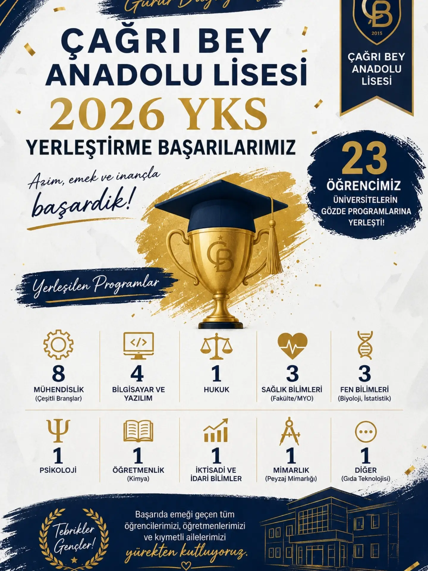 Çağrıbey Anadolu Lisesi