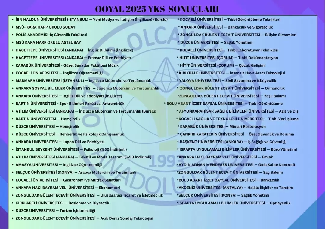 Oktay ve Olcay Yurtbay Anadolu Lisesi