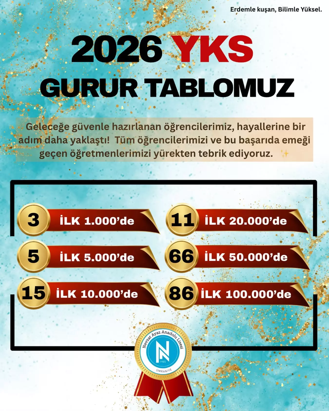Nevzat Ayaz Anadolu Lisesi