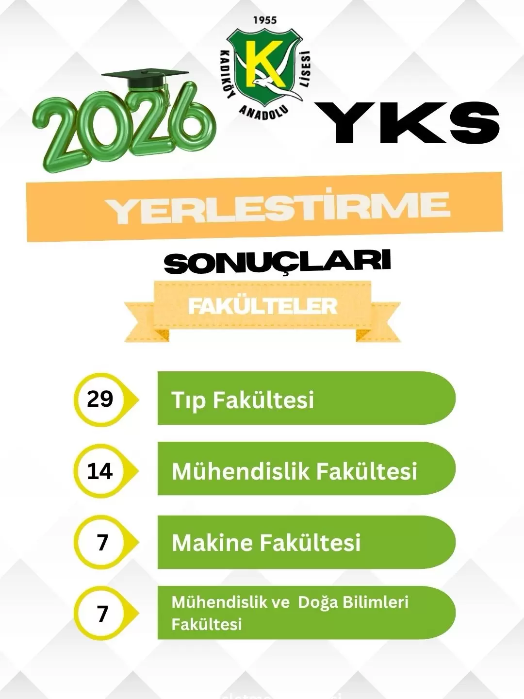 Kadıköy Anadolu Lisesi
