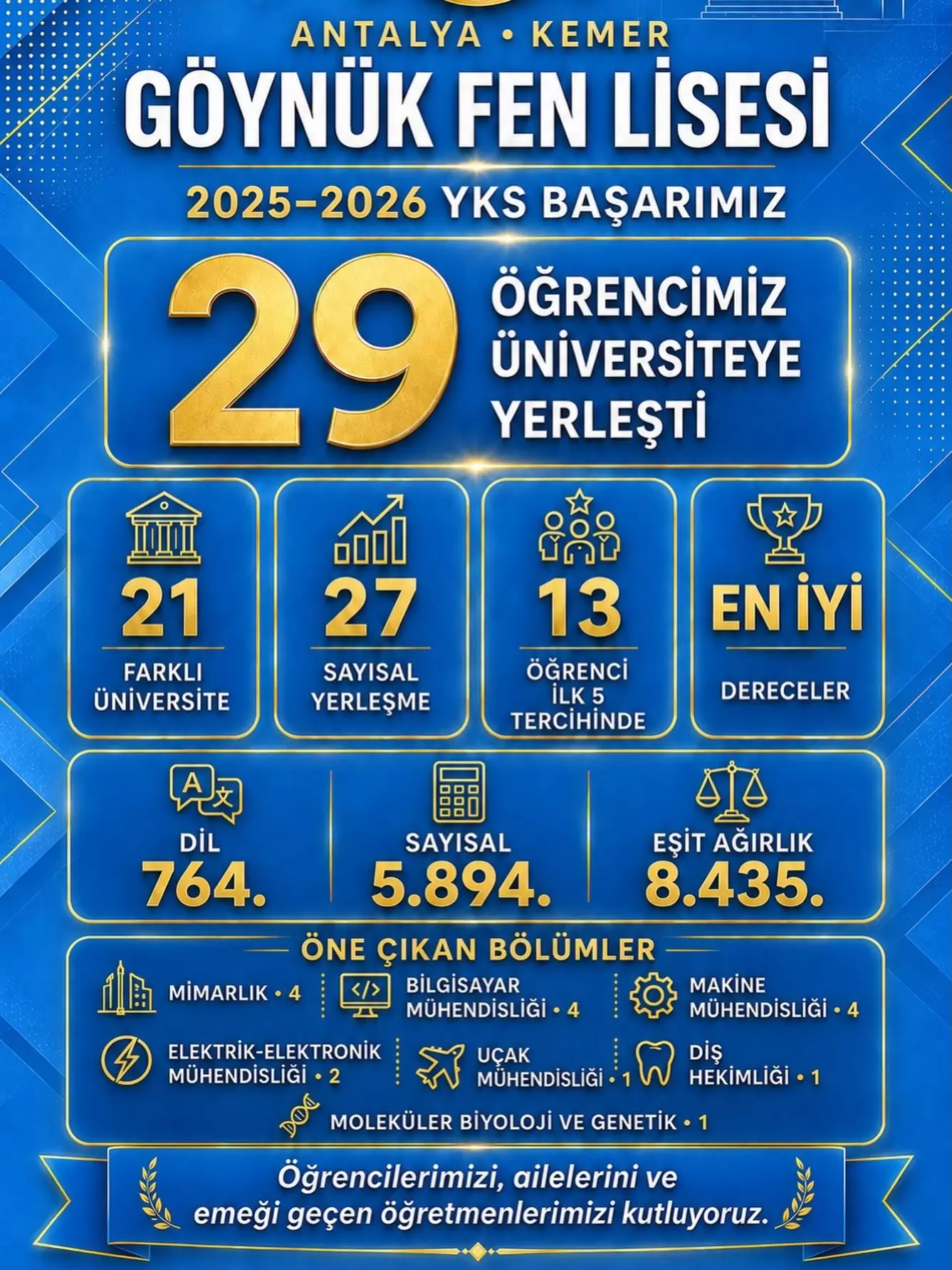 Göynük Fen Lisesi