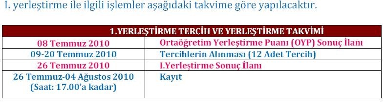 Sorubak Bilgi