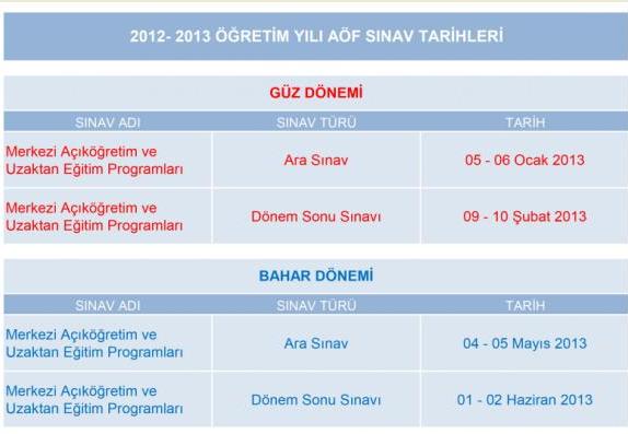 Açıköğretim fakültesi sınav tarihleri