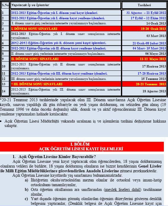 AÖL 2012-2013 kayıt işlemleri başladı.