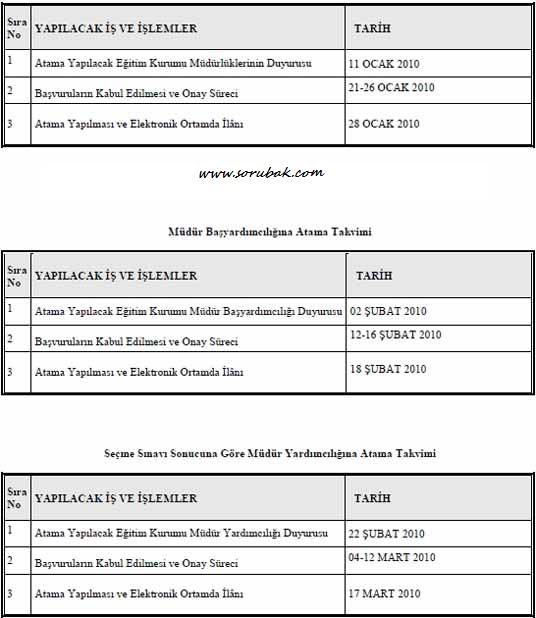 Sorubak Bilgi