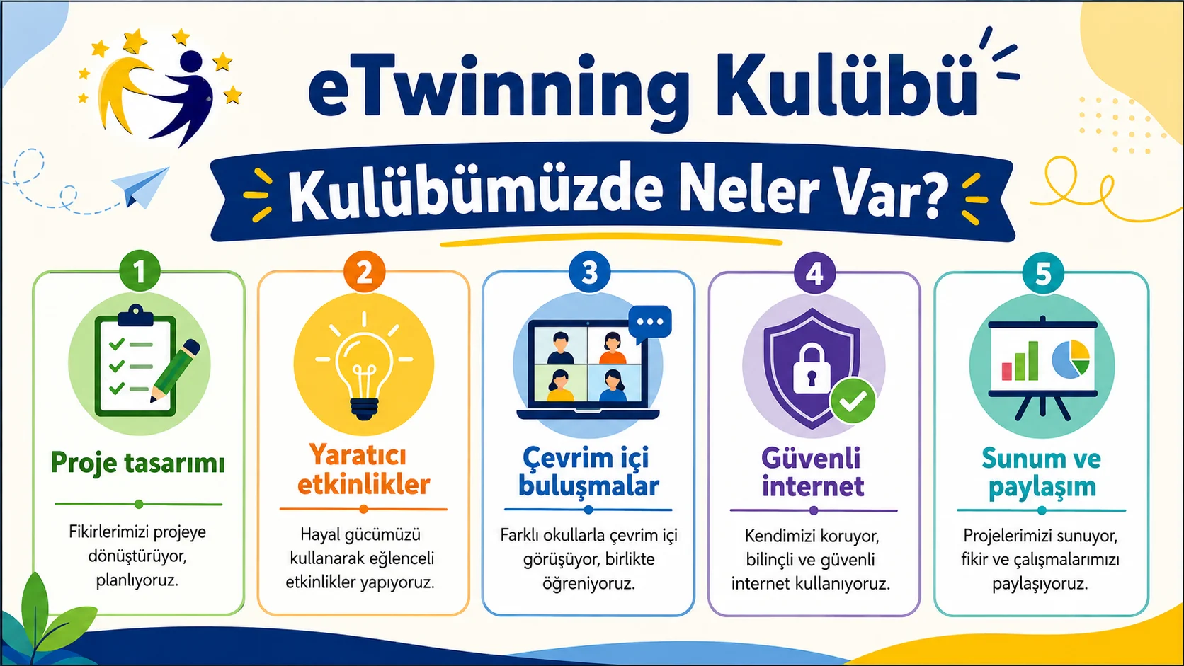 Kulüp Görseli